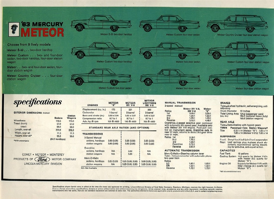 1963 Mercury Meteor Brochure Page 1